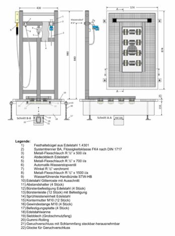 Stiefelwaschanlage STW-327 aus Edelstahl Stiefelwaschanlage STW-328 aus Edelstahl